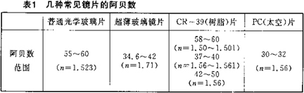 缺插圖！